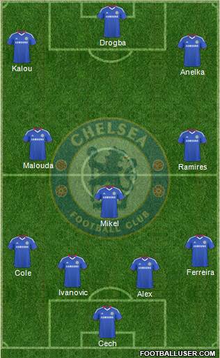 Chelsea Formation 2010