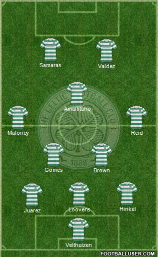 Celtic Formation 2010