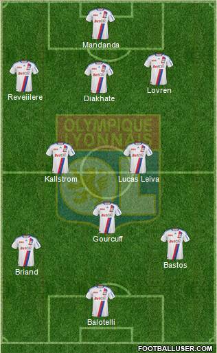Olympique Lyonnais Formation 2010