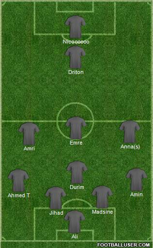 Dream Team Formation 2010