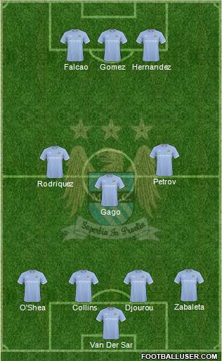 Manchester City Formation 2010