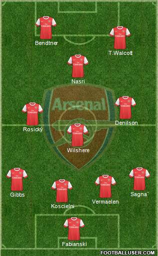 Arsenal Formation 2010