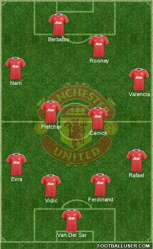 Manchester United Formation 2010