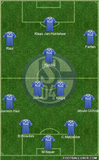 FC Schalke 04 Formation 2010