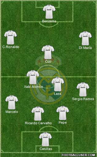 Real Madrid C.F.