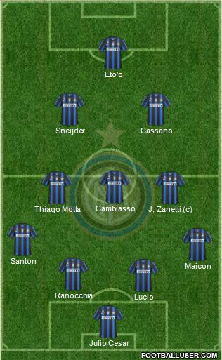 F.C. Internazionale Formation 2010