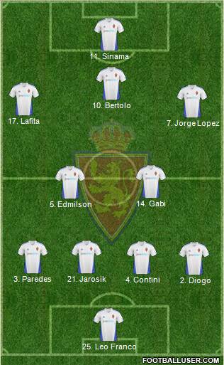 R. Zaragoza S.A.D. Formation 2010