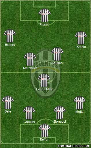 Juventus Formation 2010