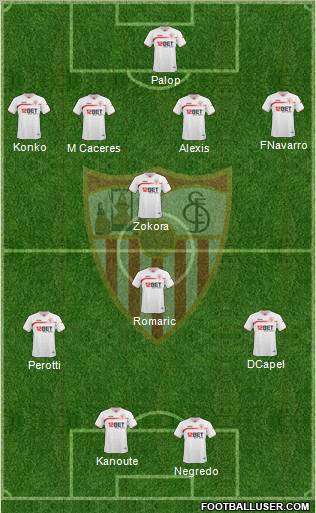Sevilla F.C., S.A.D. Formation 2010
