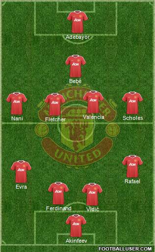Manchester United Formation 2010