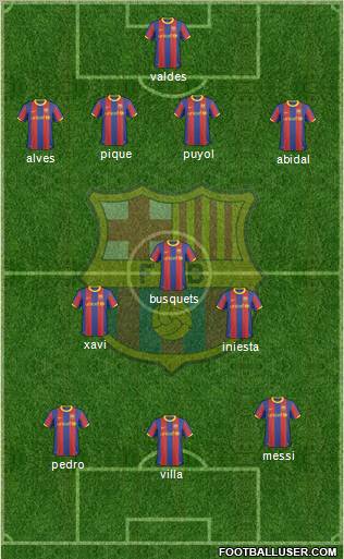 F.C. Barcelona Formation 2010