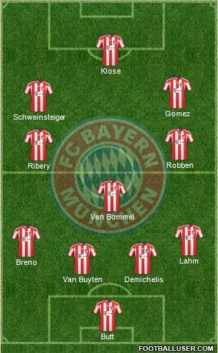 FC Bayern München Formation 2010