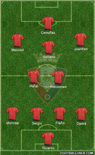 C. At. Osasuna Formation 2010