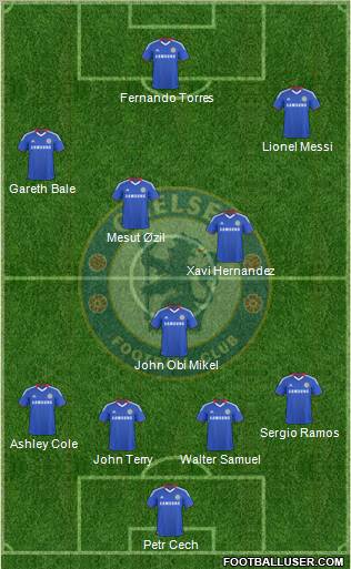 Chelsea Formation 2010