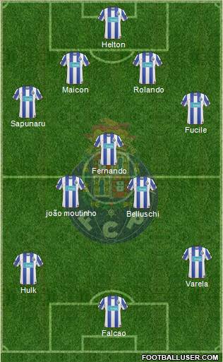 Futebol Clube do Porto - SAD Formation 2010