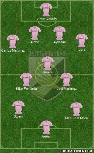 Città di Palermo football formation