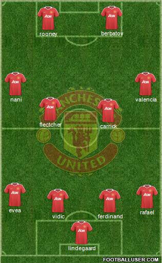 Manchester United Formation 2010