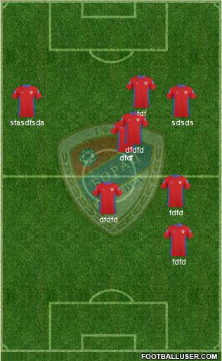 FK Borac Banja Luka Formation 2010