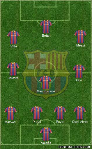 F.C. Barcelona Formation 2010