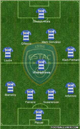 Esperance Sportive Troyes Aube Champagne Formation 2010