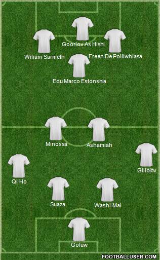 CD Platense Formation 2010