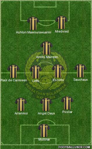 Malaysia Formation 2010