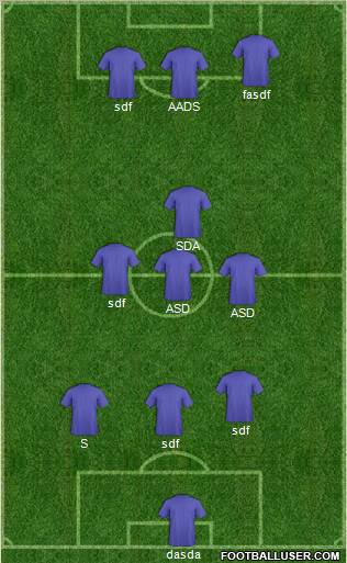 Dream Team Formation 2010