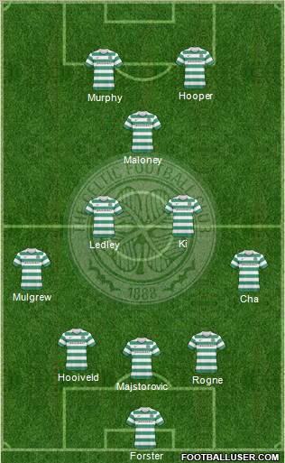 Celtic Formation 2010
