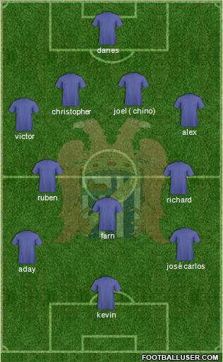 Águilas C.F. Formation 2010