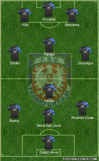 FSV Frankfurt Formation 2010