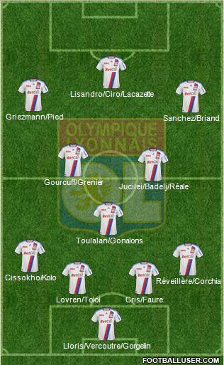 Olympique Lyonnais Formation 2010