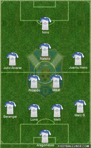 C.D. Tenerife S.A.D. Formation 2010