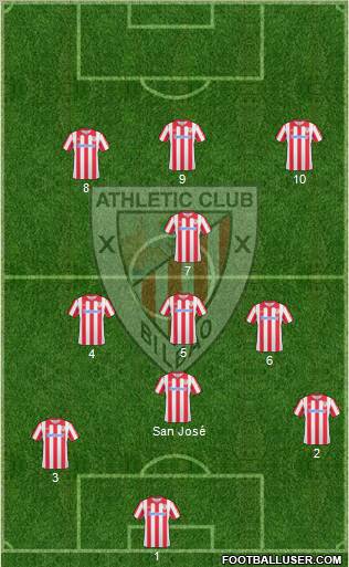 Athletic Club Formation 2010