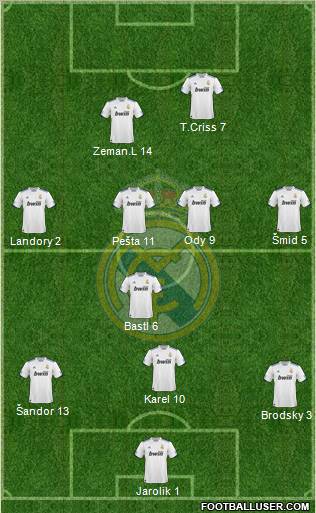 Real Madrid C.F. Formation 2010