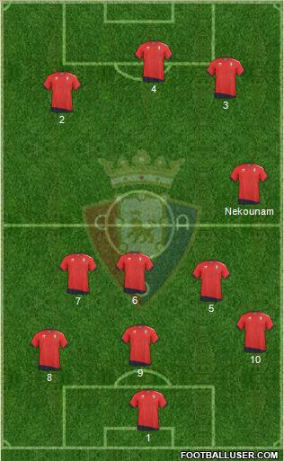 C. At. Osasuna Formation 2010