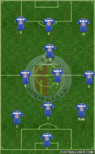 Getafe C.F., S.A.D. football formation