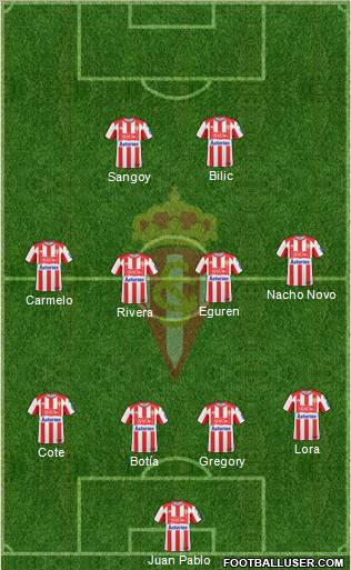 Real Sporting S.A.D. Formation 2010