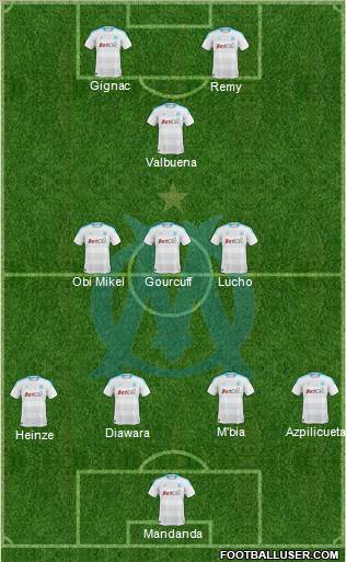 Olympique de Marseille Formation 2010
