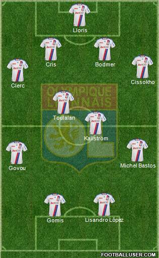 Olympique Lyonnais Formation 2010