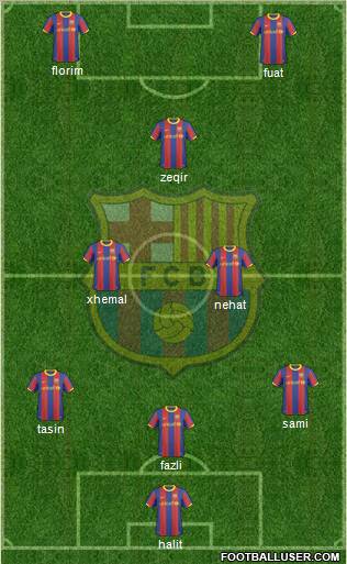 F.C. Barcelona Formation 2010