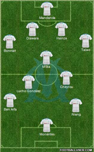 Olympique de Marseille Formation 2010