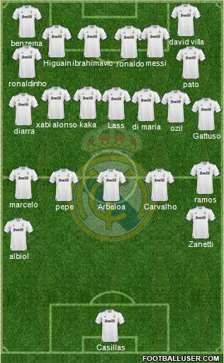 Real Madrid C.F. Formation 2010