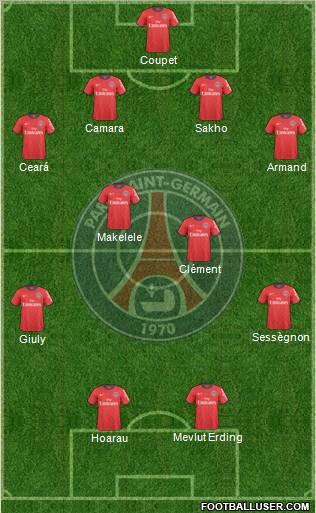 Paris Saint-Germain football formation