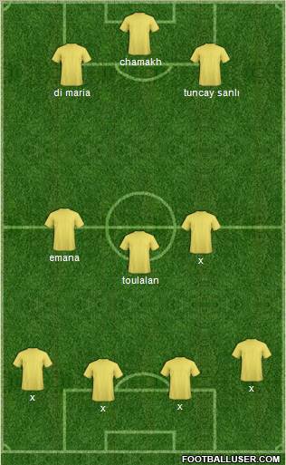 Göztepe A.S. Formation 2010