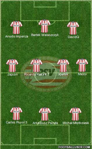 PSV Formation 2010