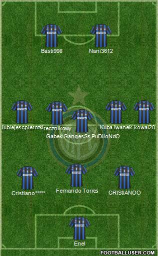 F.C. Internazionale Formation 2010