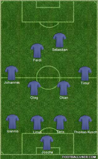 Football Manager Team 4-4-2 football formation