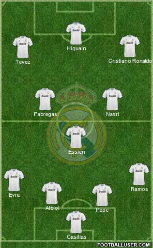 Real Madrid C.F. Formation 2010