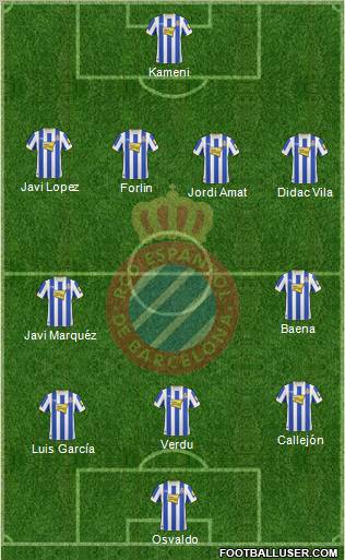 R.C.D. Espanyol de Barcelona S.A.D. Formation 2010