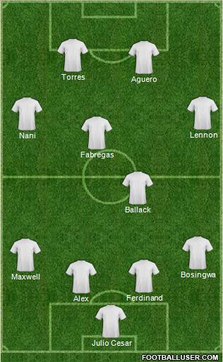 Football Manager Team football formation